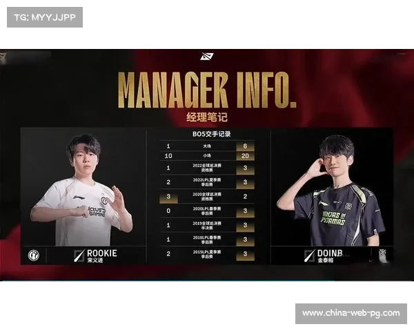 Doinb谈复出历程：感谢NIP给予重返赛场机会