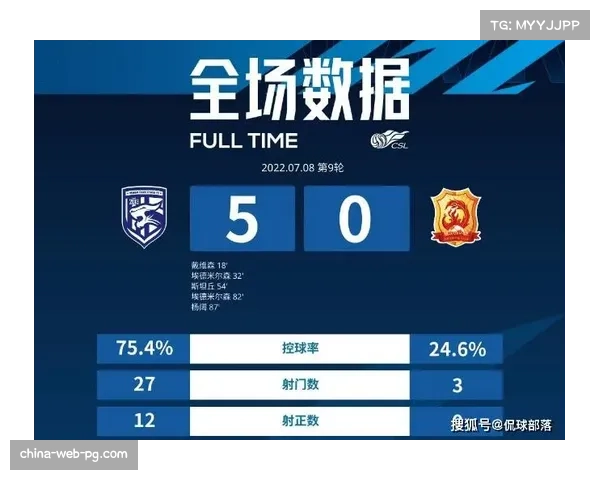 2026赛季中超前四轮数据分析：进球数、控球率、射门效率等关键指标统计